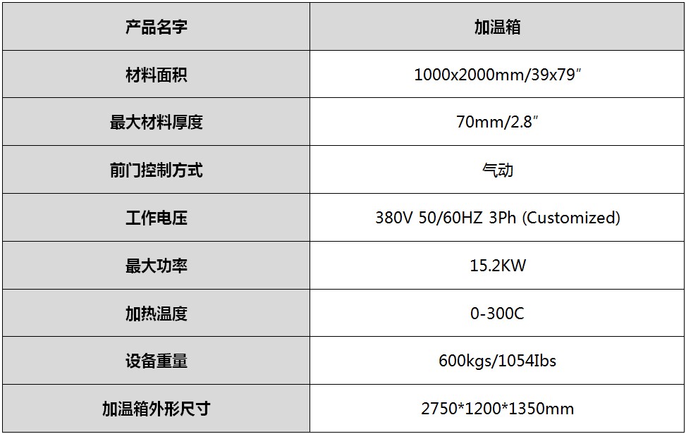 宝元通、世纪元通、山东世纪元通智能科技、电脑广告雕刻机、木工数控雕刻机、亚克力吸塑成型机、吸压吹多功能压塑机、可丽耐成型机、标牌蚀刻机刻牌机、数控围字机、亚克力折弯机、弯字机、等离子切割机、激光切割机、激光机