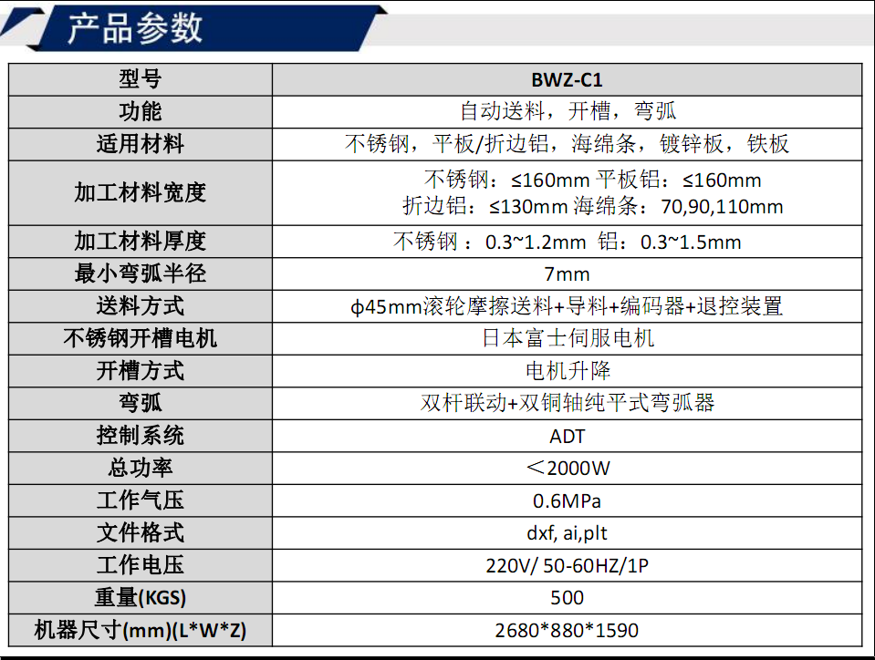 宝元通、世纪元通、山东世纪元通智能科技、电脑广告雕刻机、木工数控雕刻机、亚克力吸塑成型机、吸压吹多功能压塑机、可丽耐成型机、标牌蚀刻机刻牌机、数控围字机、亚克力折弯机、弯字机、等离子切割机、激光切割机、激光机