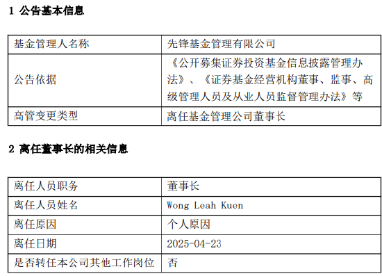 配资平台排名一览表 先锋基金高管生变：董事长Wong Leah Kuen、副总经理兼首席信息官吴越离任